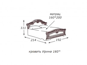 Кровать 2-х спальная 1600*2000 с ортопедом в Режи - rezh.магазин96.com | фото